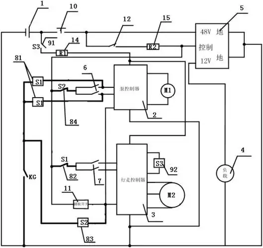 一种电动叉车操作控制系统