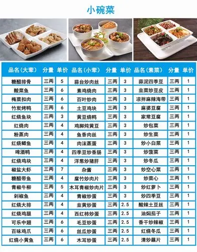 快餐自选式-芜湖名益餐饮管理有限公司