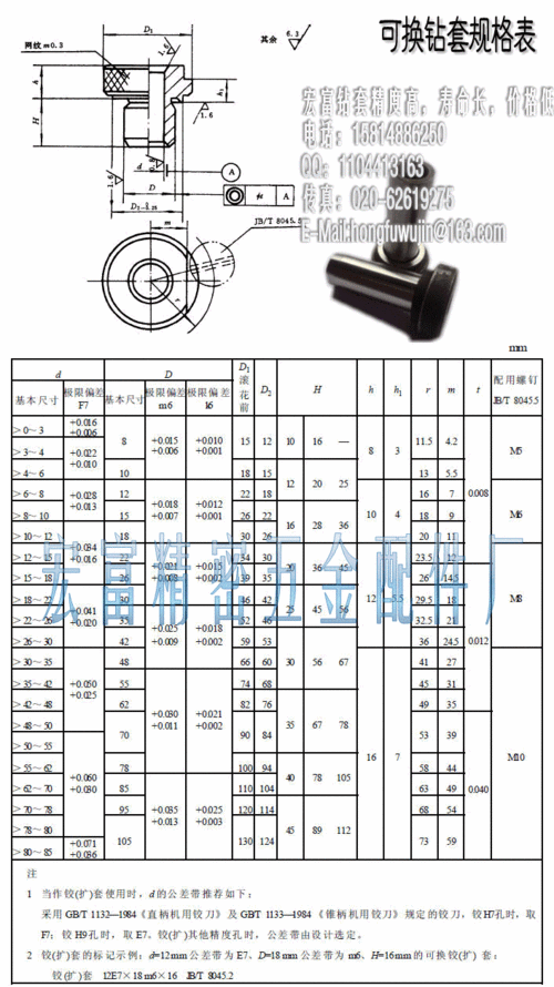 可换钻套国标规格