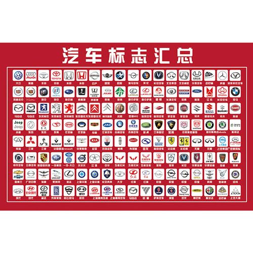 妙普乐国际名车标识标牌大全 汽车标识大全常见车标志世界名车汽车