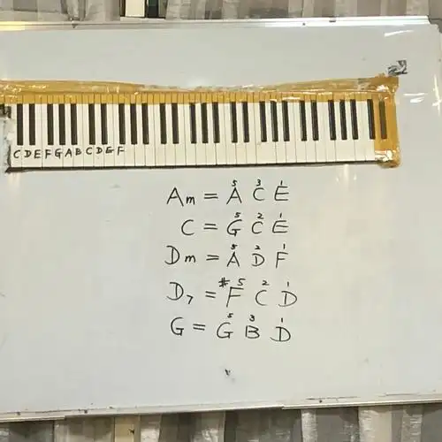 电子琴d7和弦_音乐_文化娱乐