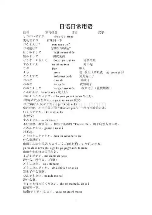 日语入门和日常口语100句日语学习轻松搞定
