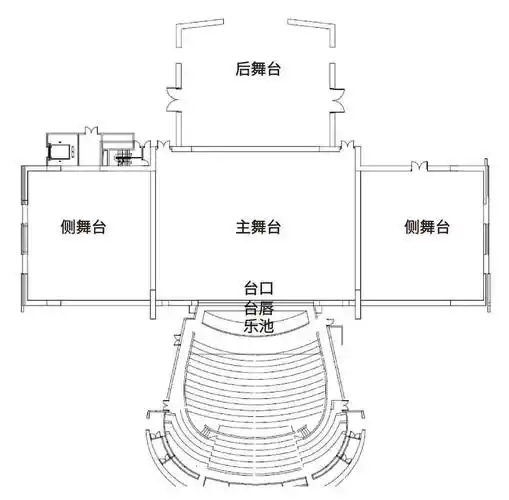 舞台英语小课堂第⑤课开课