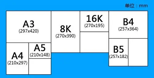 高品乐a4纸打印复印纸办公用纸a4打印用纸a3复印纸江浙沪皖8k 高品乐