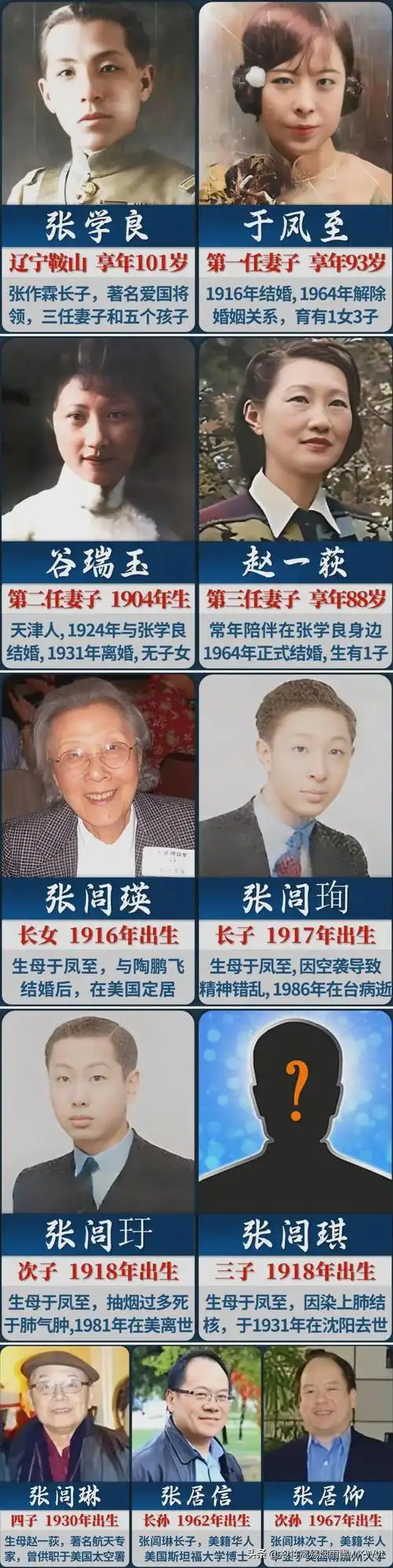张学良家庭成员姓名,去向一览|二战|将官|军衔|赵一荻|于凤至_网易
