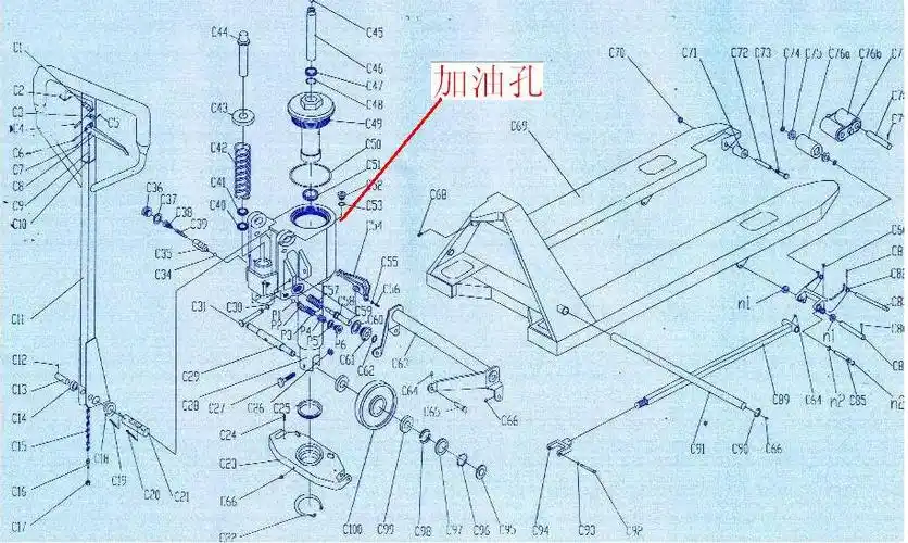图片详解脚踩手动液压叉车怎么加油