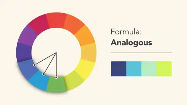 分裂互补配色方案使用的
