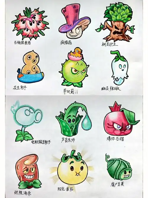 怎么画植物大战僵尸简笔画