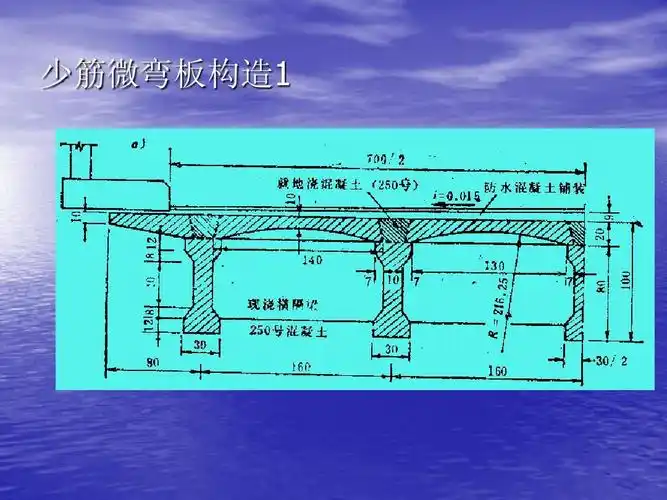 装配式简支梁桥的构造ppt