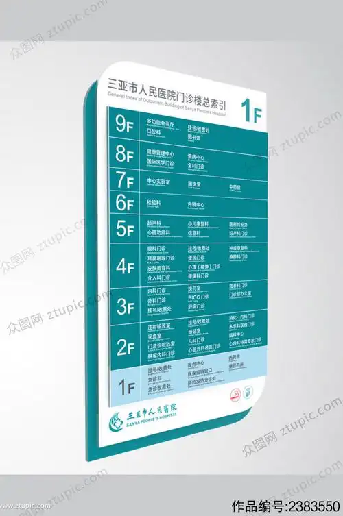 人民医院楼层索引牌