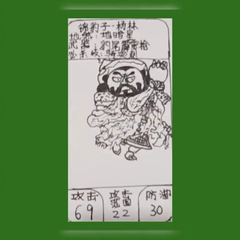 手绘 # 水浒传108将 # 简笔画 水浒传梁山108将 - 抖音