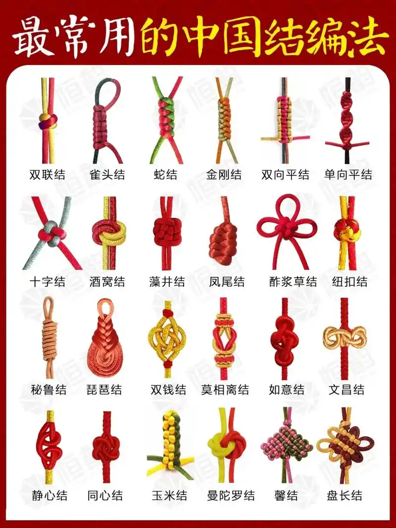 创作灵感 #手工diy #绳结 # - 抖音