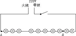 我国家庭用电的电压为220v,如果在家庭电路中串联10个相同的灯泡,每个