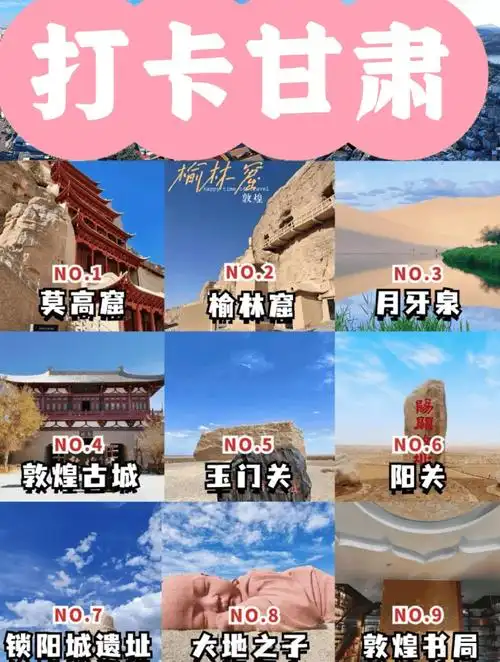 兰州_敦煌_历史