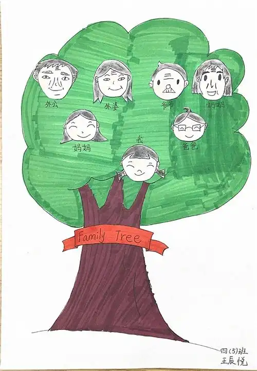 用爱描绘一棵心灵的成长树记车坊实小校园心理节制作家庭树活动
