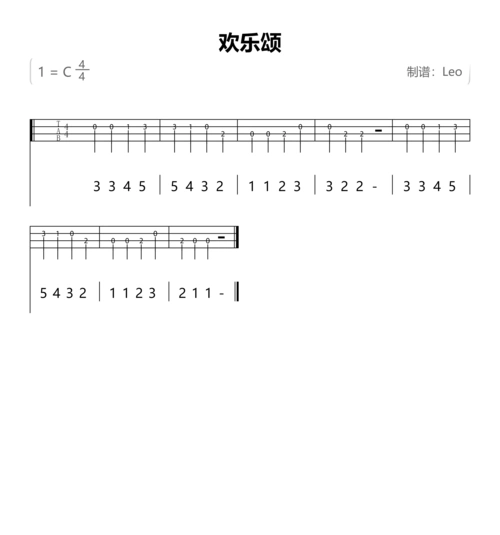 尤克里里弹唱 《欢乐颂》吉他谱 浏览/960                     拍子