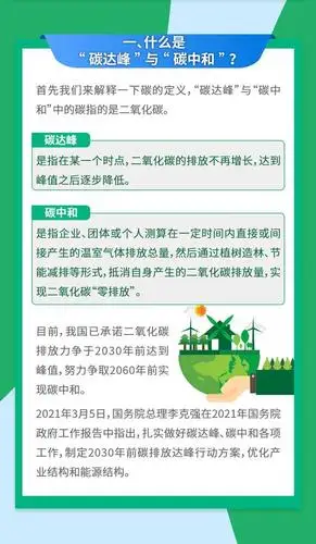 "碳中和"与"碳达峰"究竟是个啥?