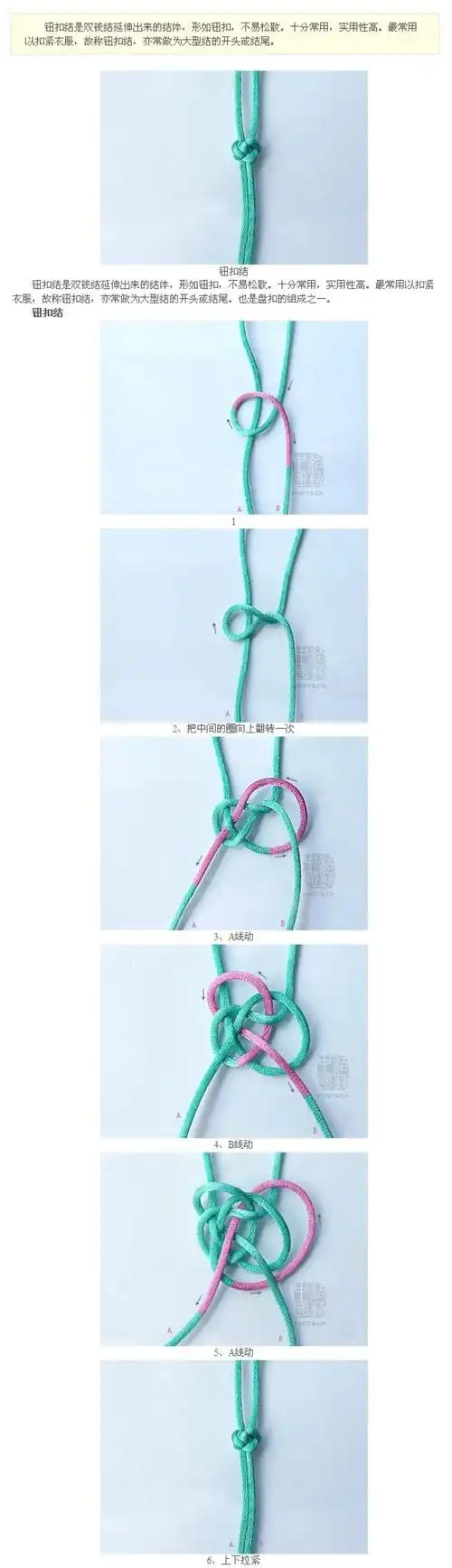 中国结基本教程:钮扣结