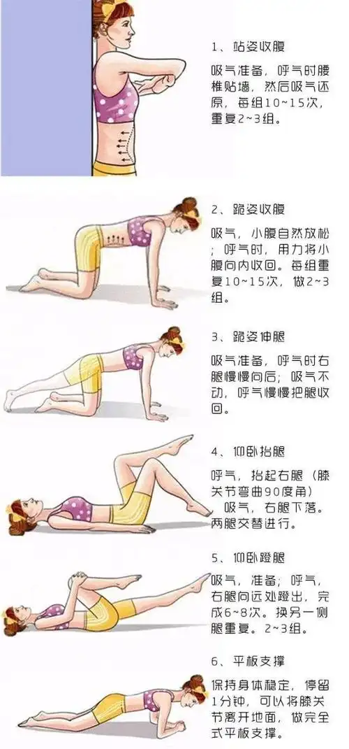 产后大肚腩多数腹直肌分离惹得祸