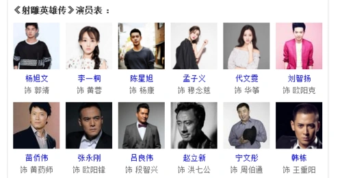 93年射雕英雄传演员表