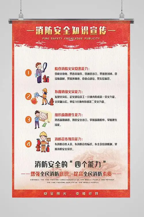 消防安全知识宣传海报