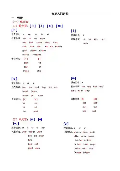 英语音标学习入门