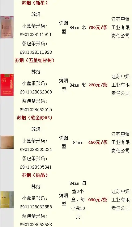 苏烟价格表和图片2018苏烟全部系列价格表
