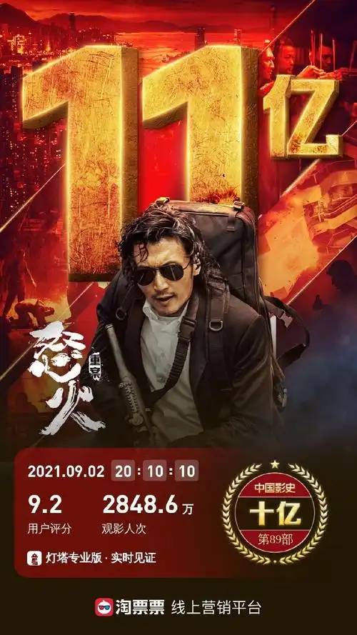 群星演绎,票房破11亿,《怒火重案》让港片回归巅峰时代_陈木胜