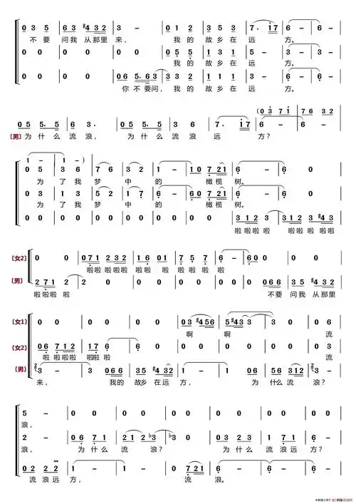 橄榄树〔梦之旅合唱组合〕(男女三声部重唱)) / lovequpu传谱相关歌谱