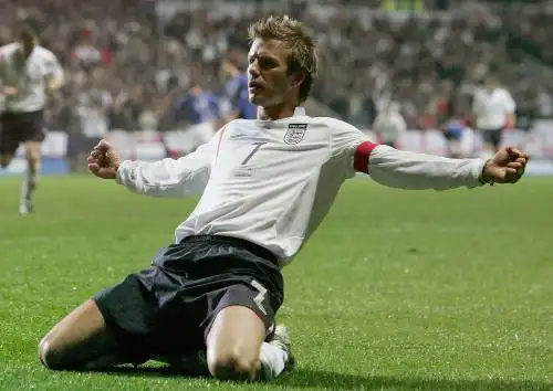 大家总结一下各大球星进球后的庆祝动作(要带图片)