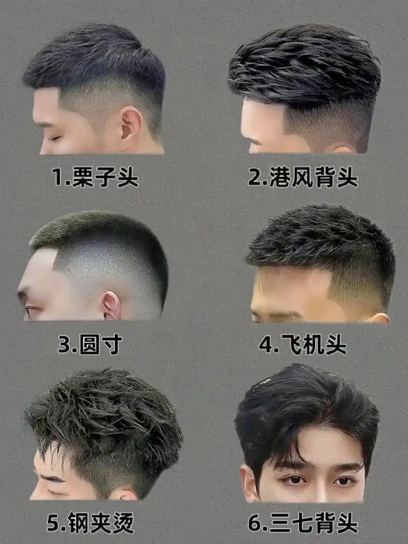 帅哥们,女生都喜欢的男生发型分享给你们~阳光又精神,真的不要 - 抖音