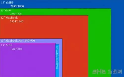 终于要说再见1366768分辨率笔记本面板将减产