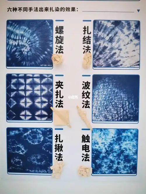 扎染的六种方法