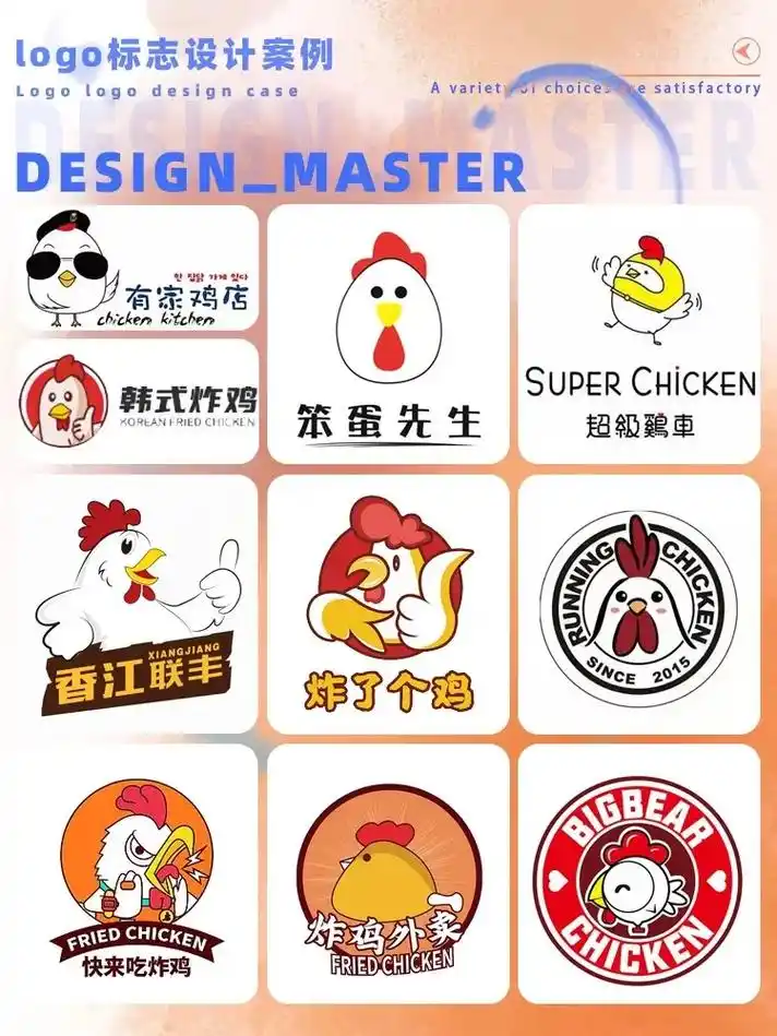 炸鸡店的94不止在味道还在logo标志.7215定制logo|设 - 抖音