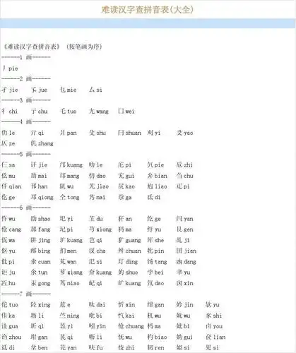 难读汉字查拼音表