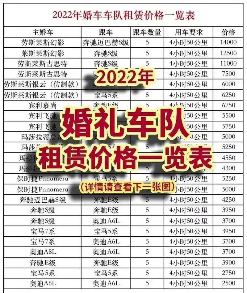 2022年婚礼车队租赁价格一览表来了!