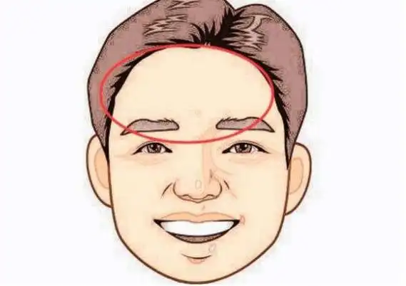 男人额头窄面相