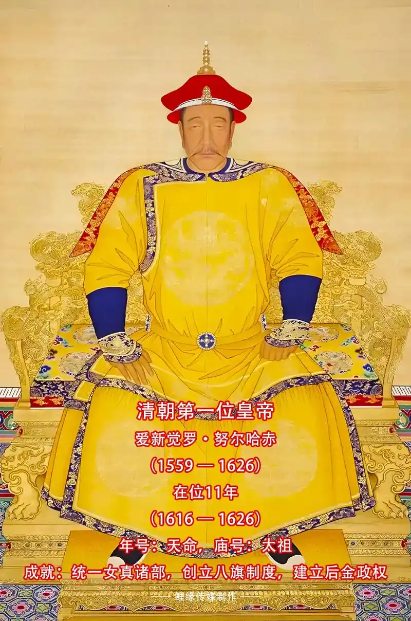 大清历史新闻11月12日 - 抖音