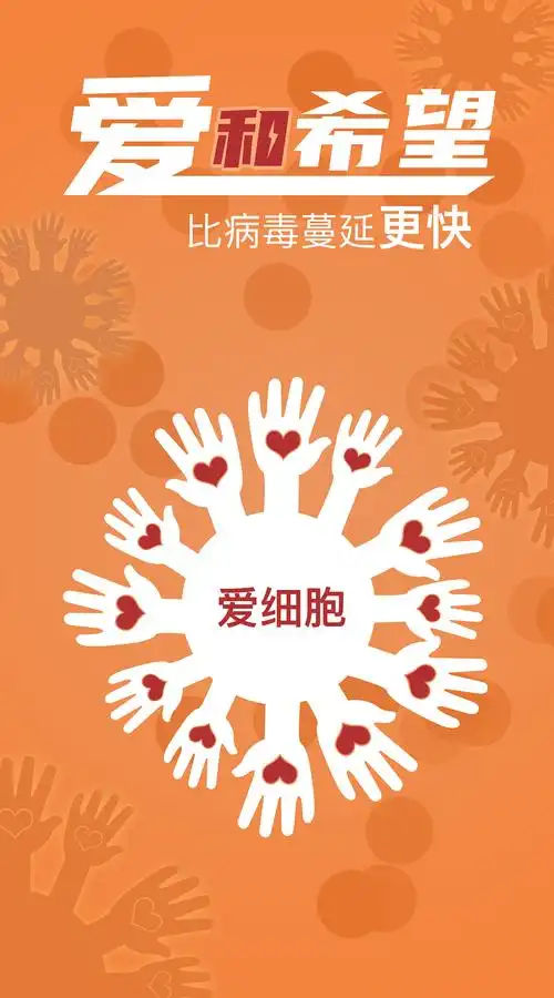 新冠状病毒海报设计