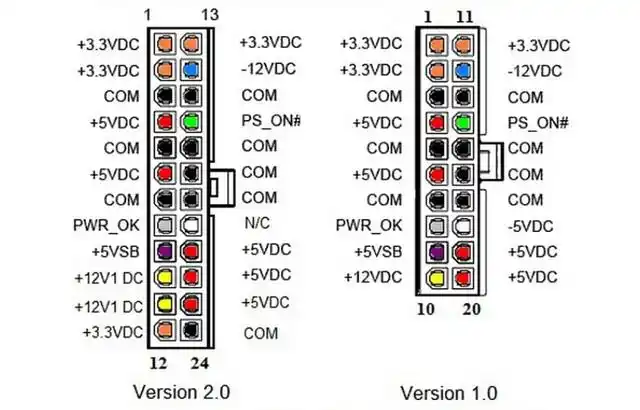 这时就需要短接电源的接口来开机了