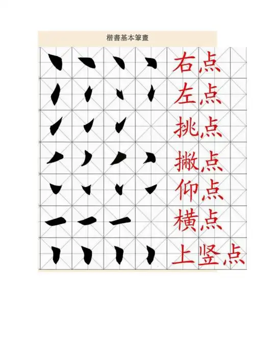 楷书基本笔画
