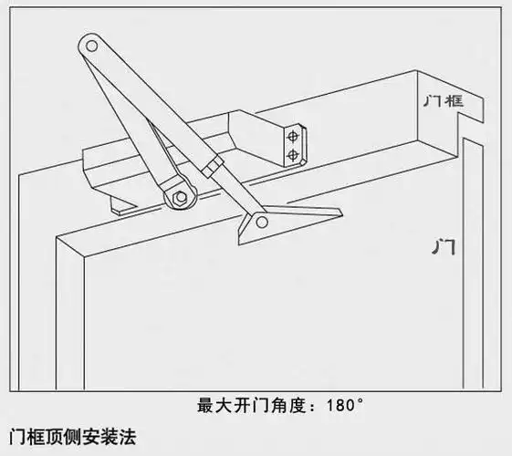 防冻液压闭门器 消防通道木门金属门缓冲型关门器 承重量75-85kg