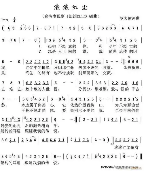 电子琴演奏《滚滚红尘》c调伴奏 陈淑桦 歌谱简谱网