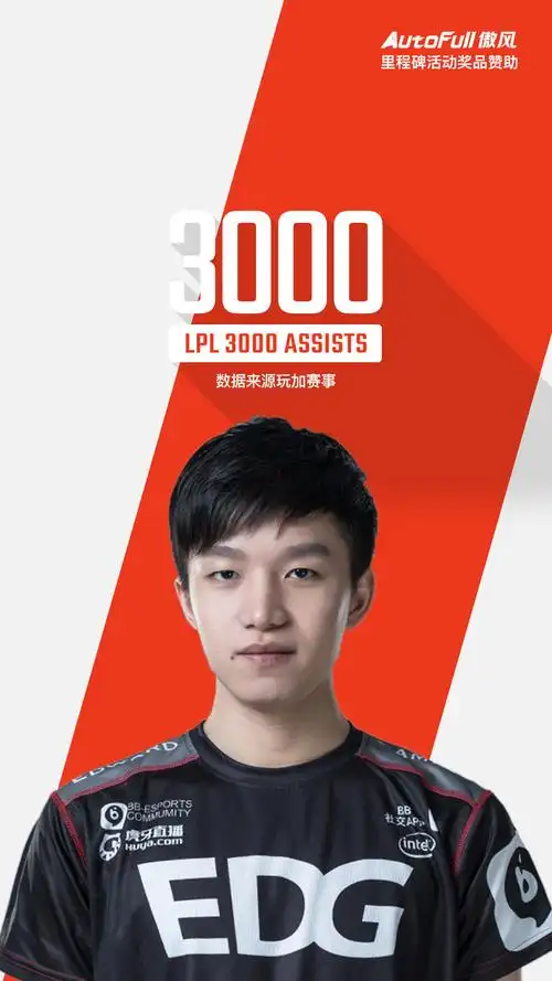 [数据见证] clearlove助攻数破3000,godv跻身千杀俱乐部