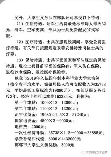 2020年大学毕业生参军入伍政策解读