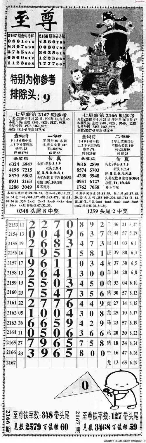 七星彩18074期至尊图规彩报
