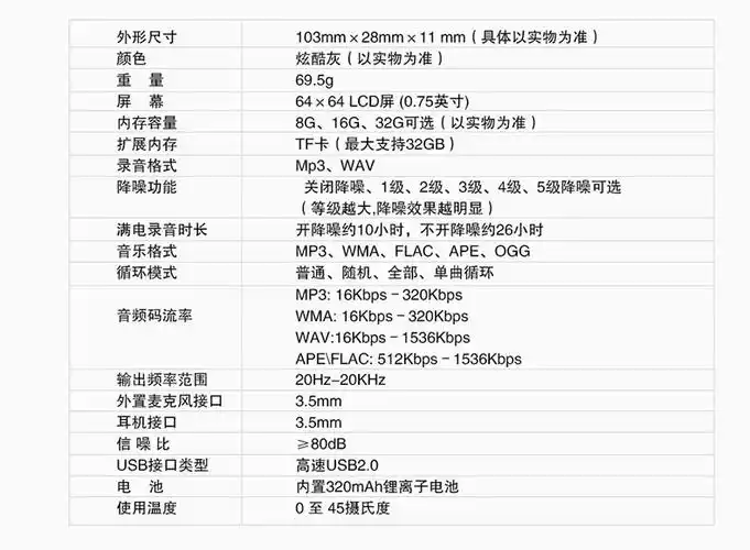 纽曼rv75录音笔无损高清专业机器降噪微型迷你学生送大礼包_7折现价