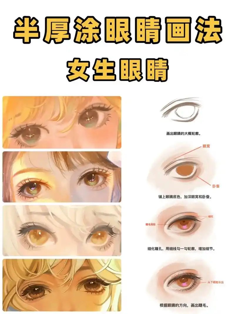 分享一个半厚涂女生眼睛画法!#procreate #画画 # - 抖音