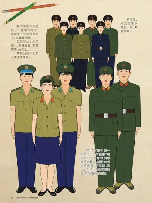 中国人民解放军1985式军服