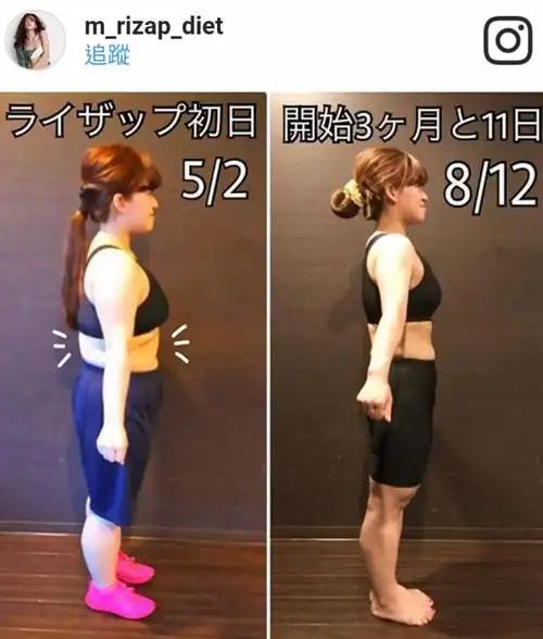 靠著规划属於自己的运动x饮食菜单x减重日记,才能最有效地瘦身成功喔!